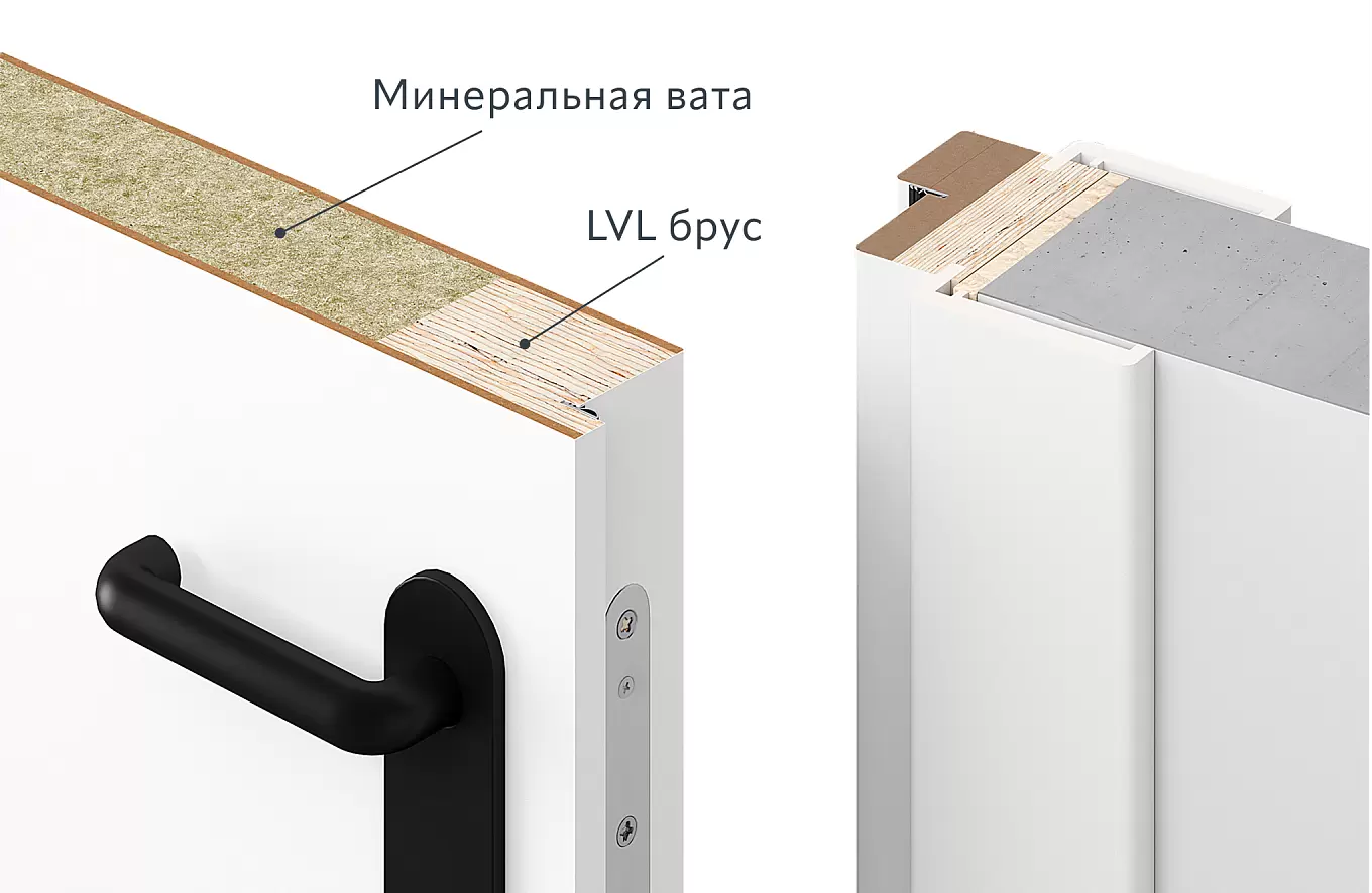 Двери EI 60