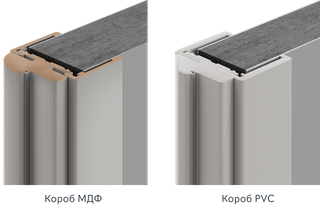 Короб — основа дверной конструкции