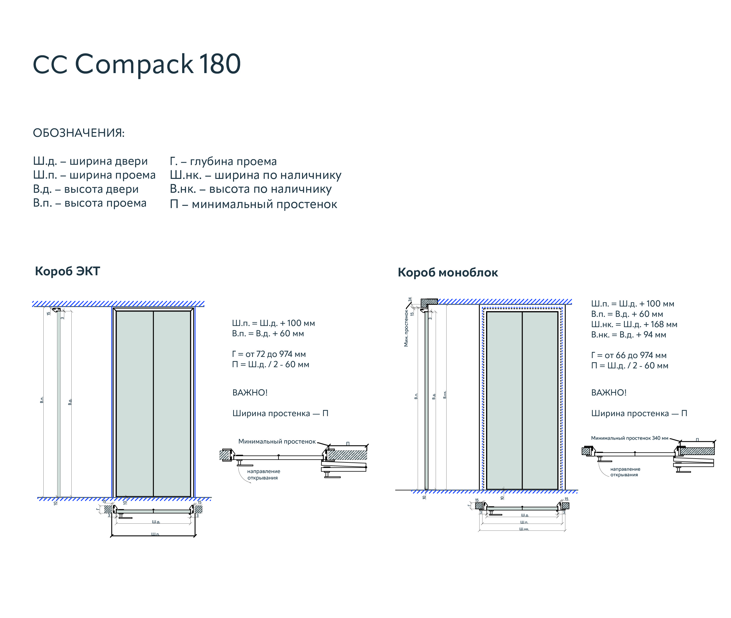 Техническая информация