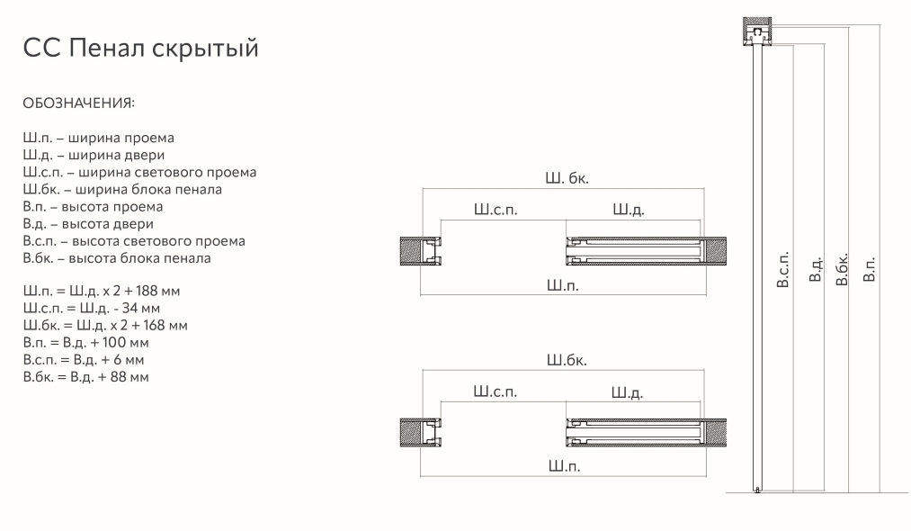 Техническая информация
