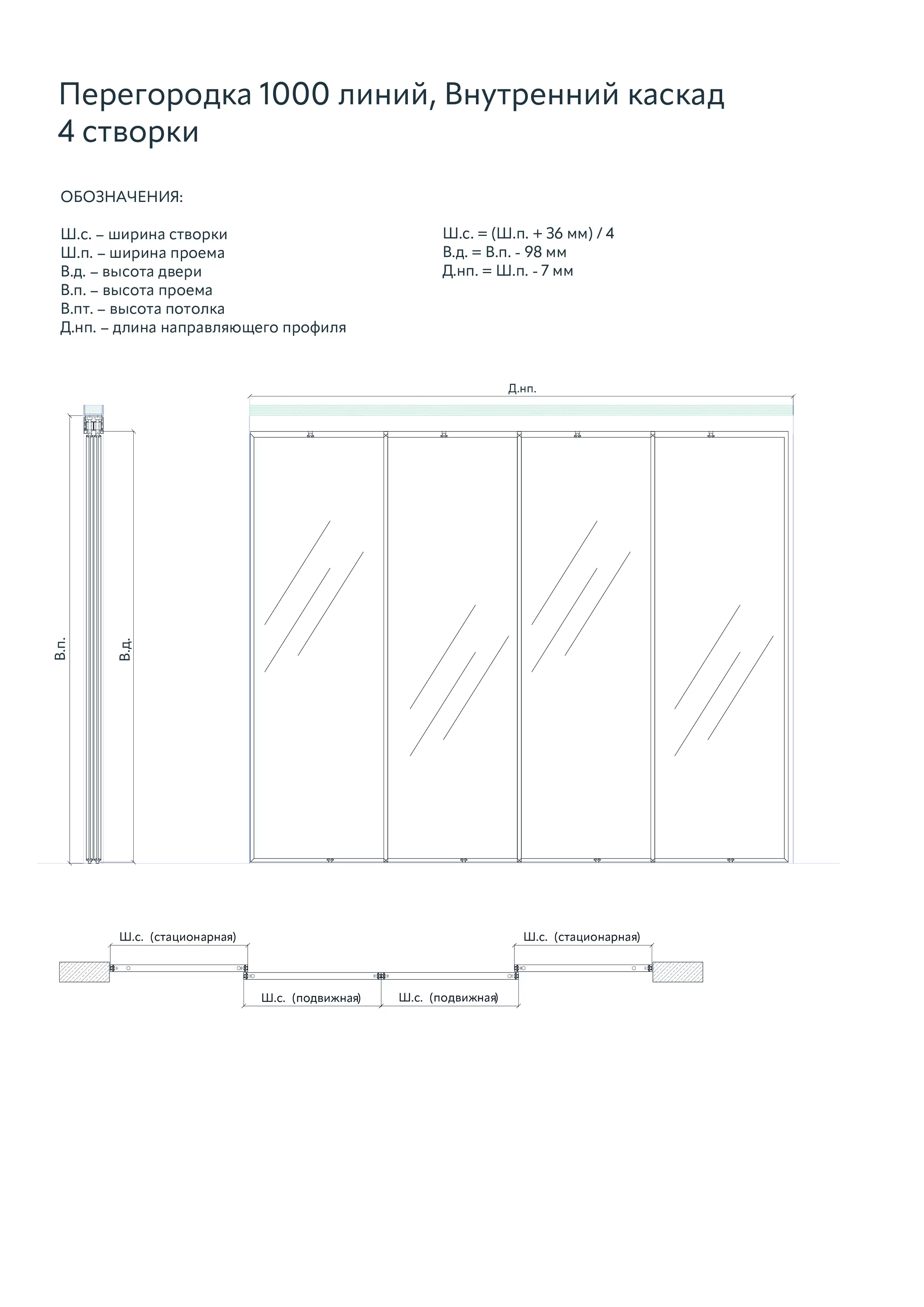 Техническая информация