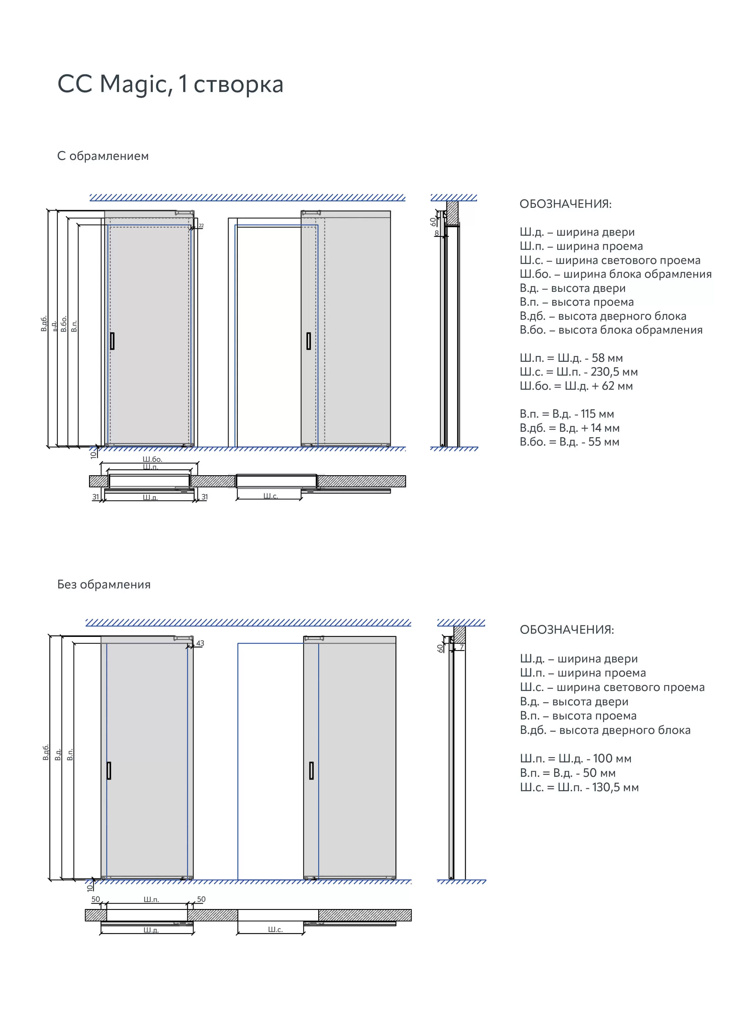 Техническая информация