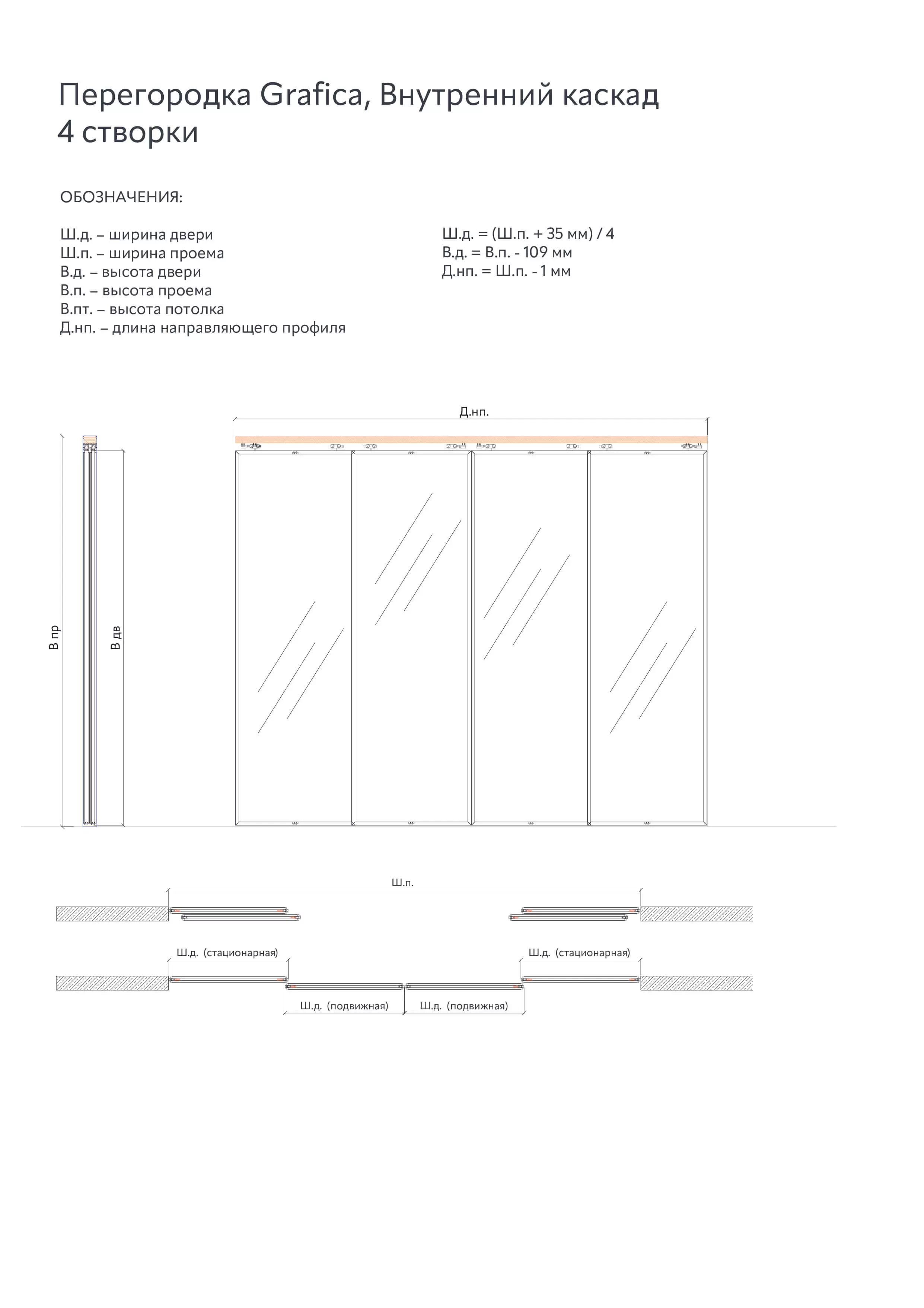 Техническая информация