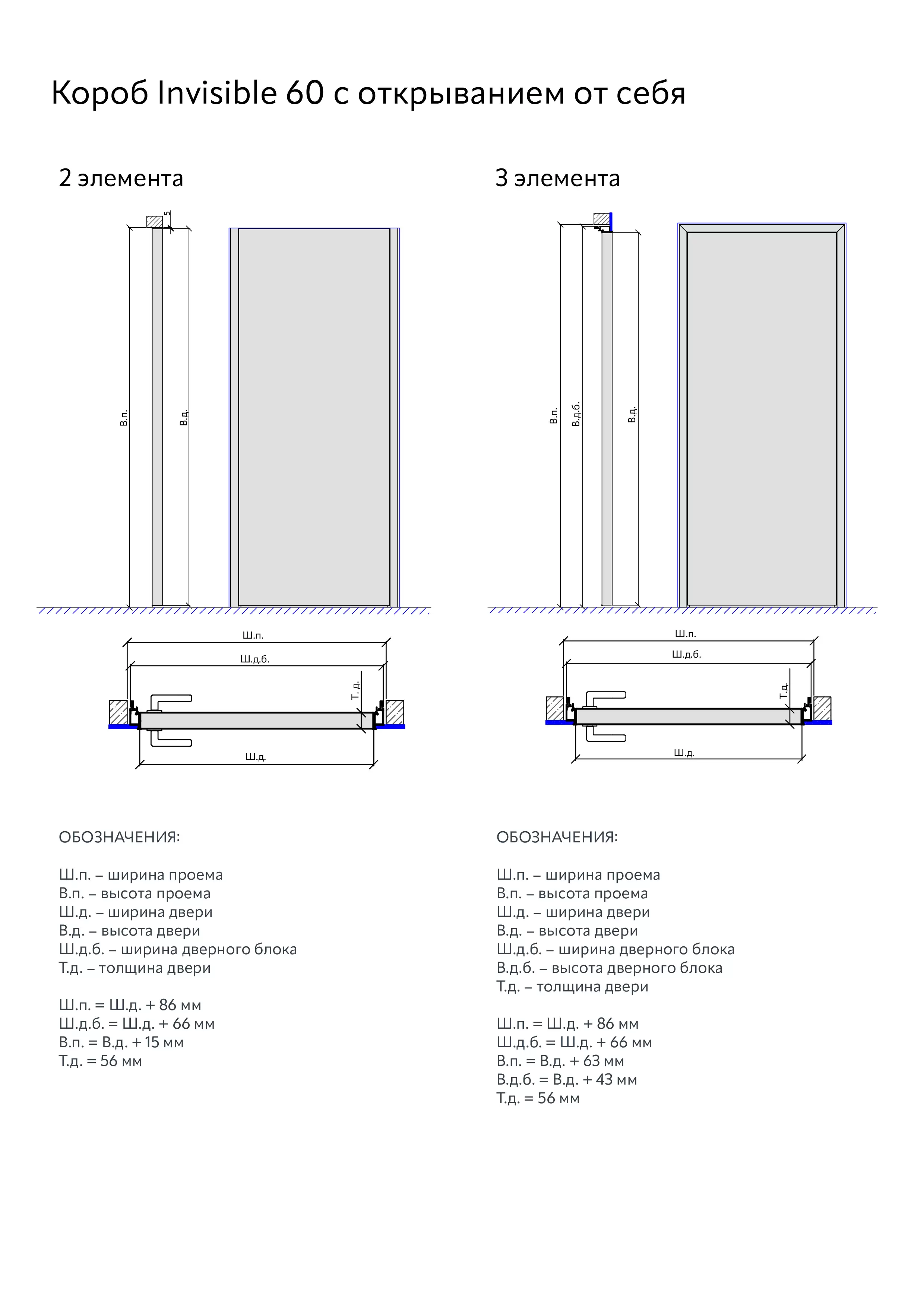 Техническая информация