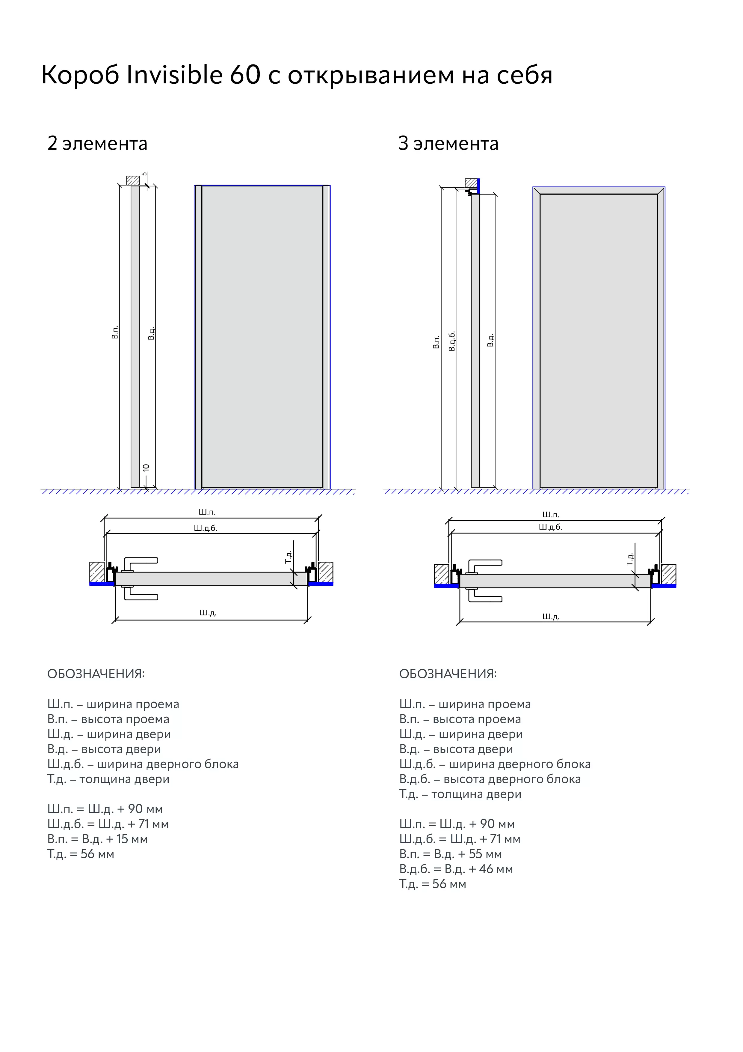 Техническая информация