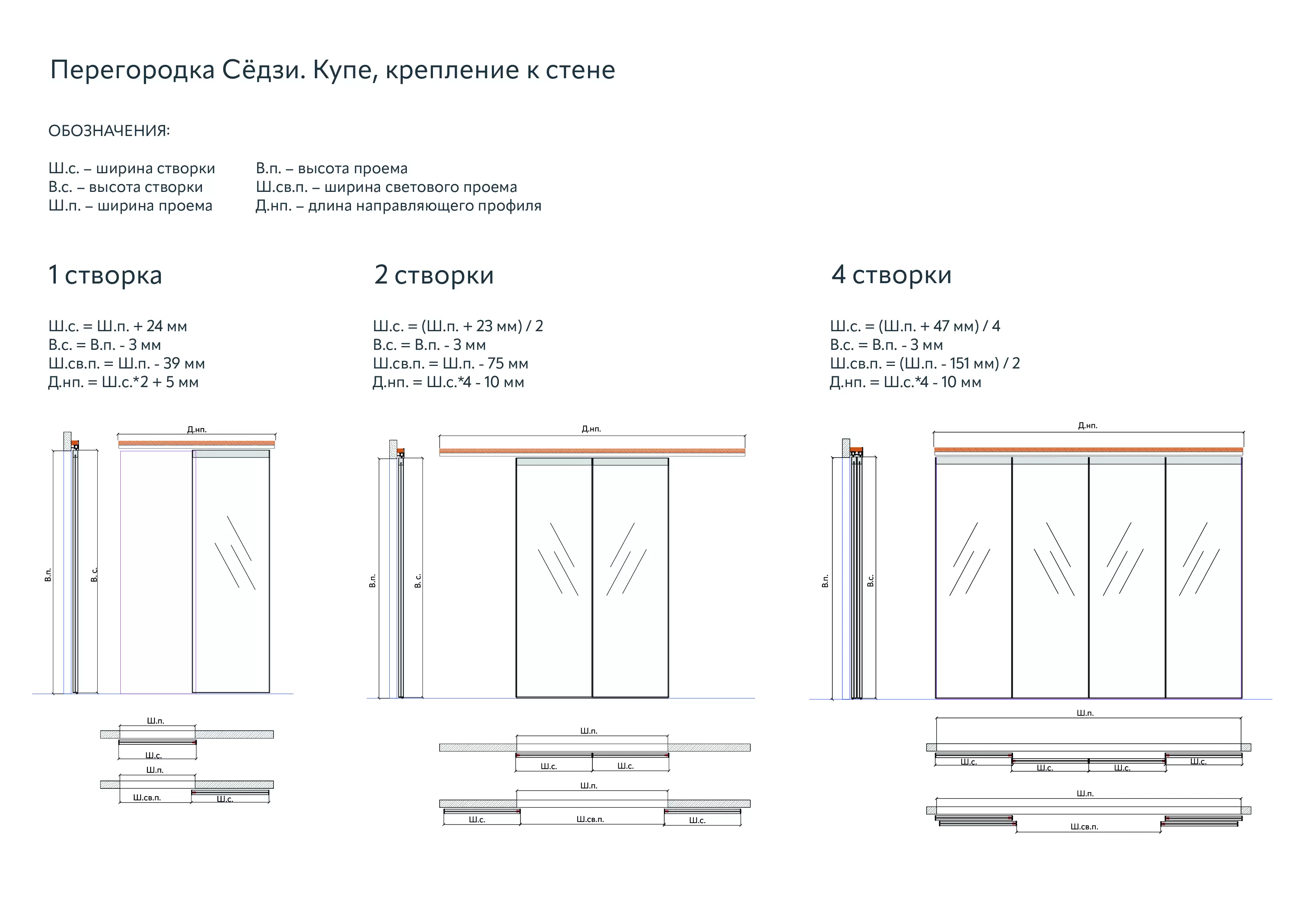 Техническая информация