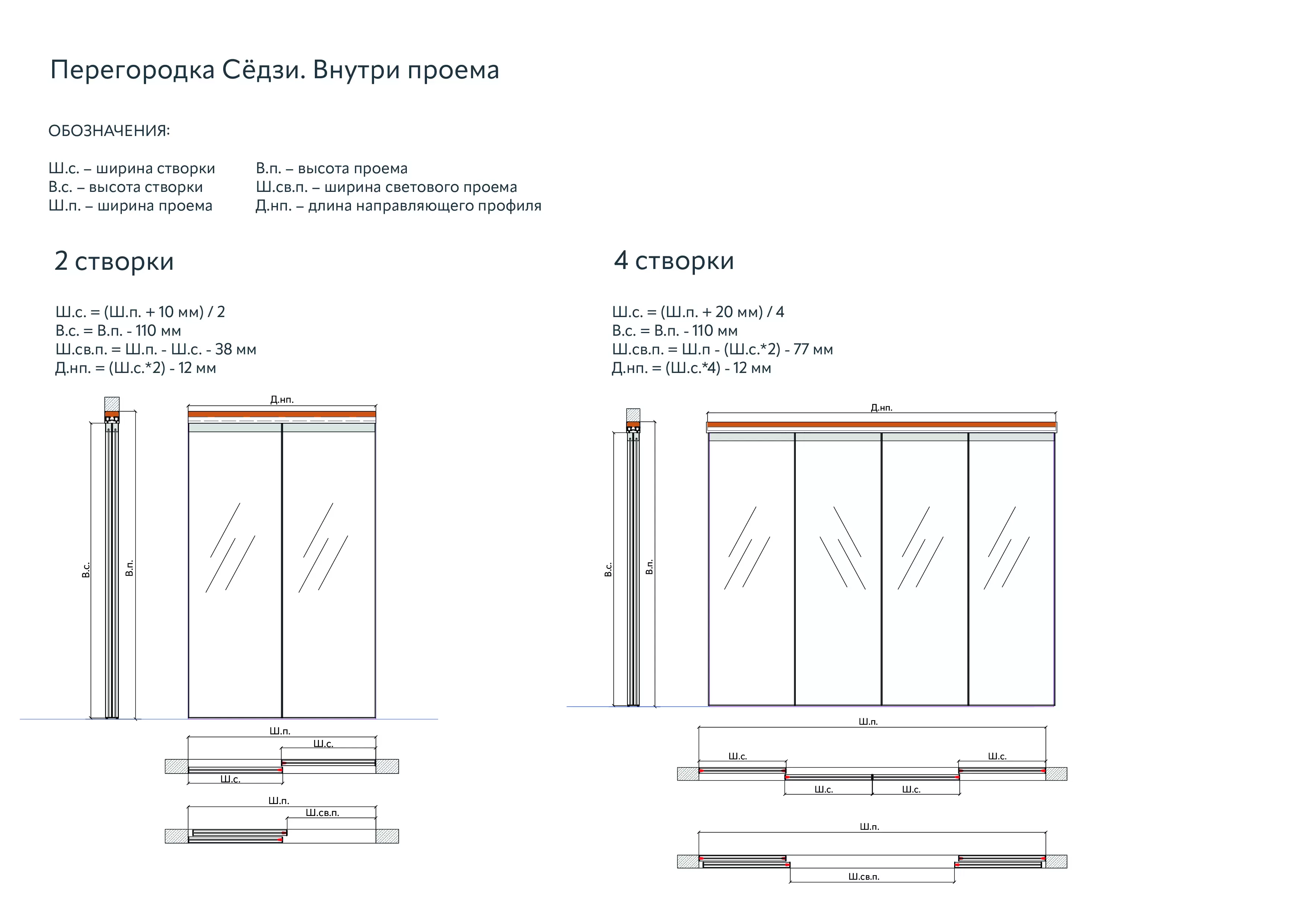 Техническая информация