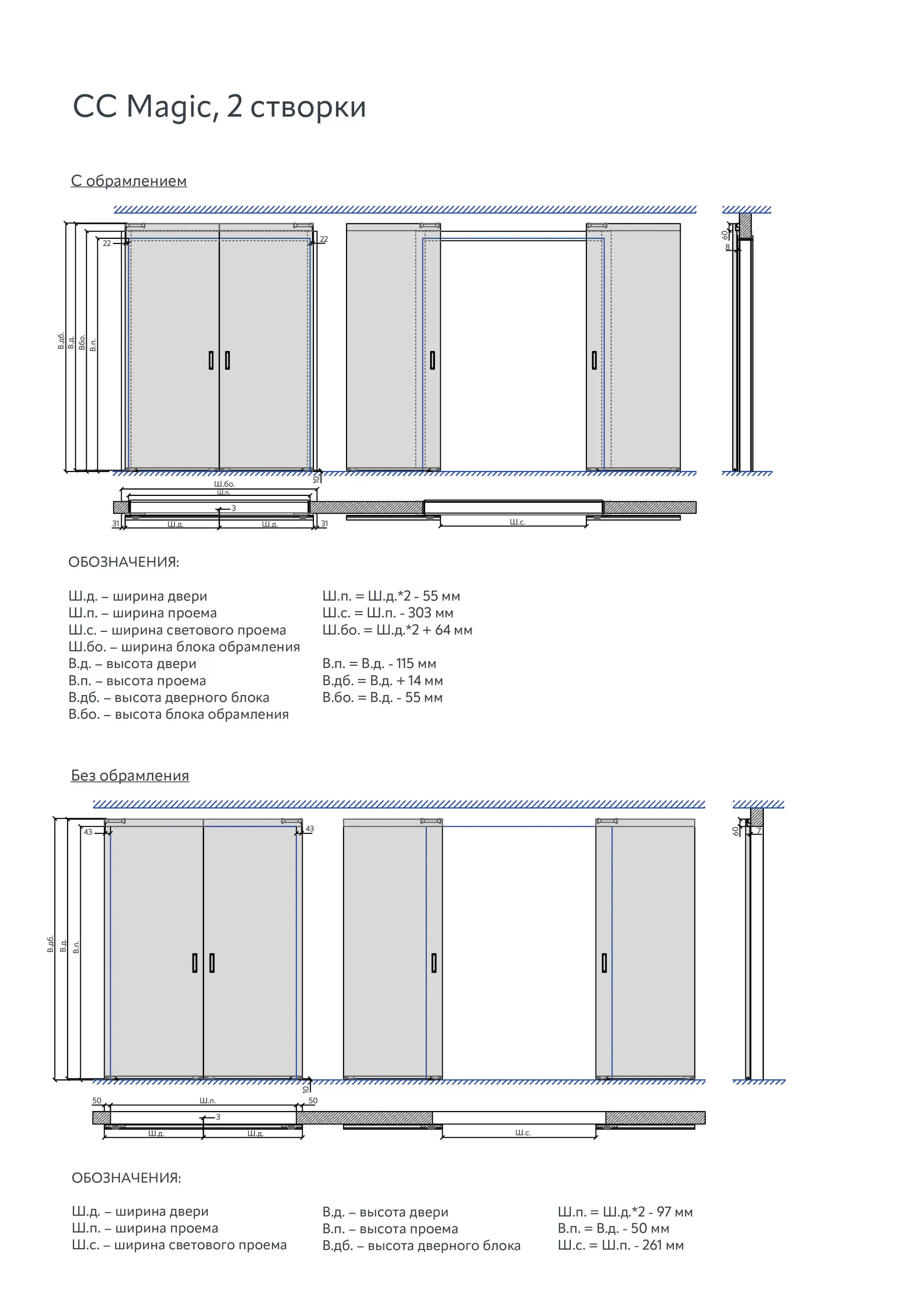 Техническая информация