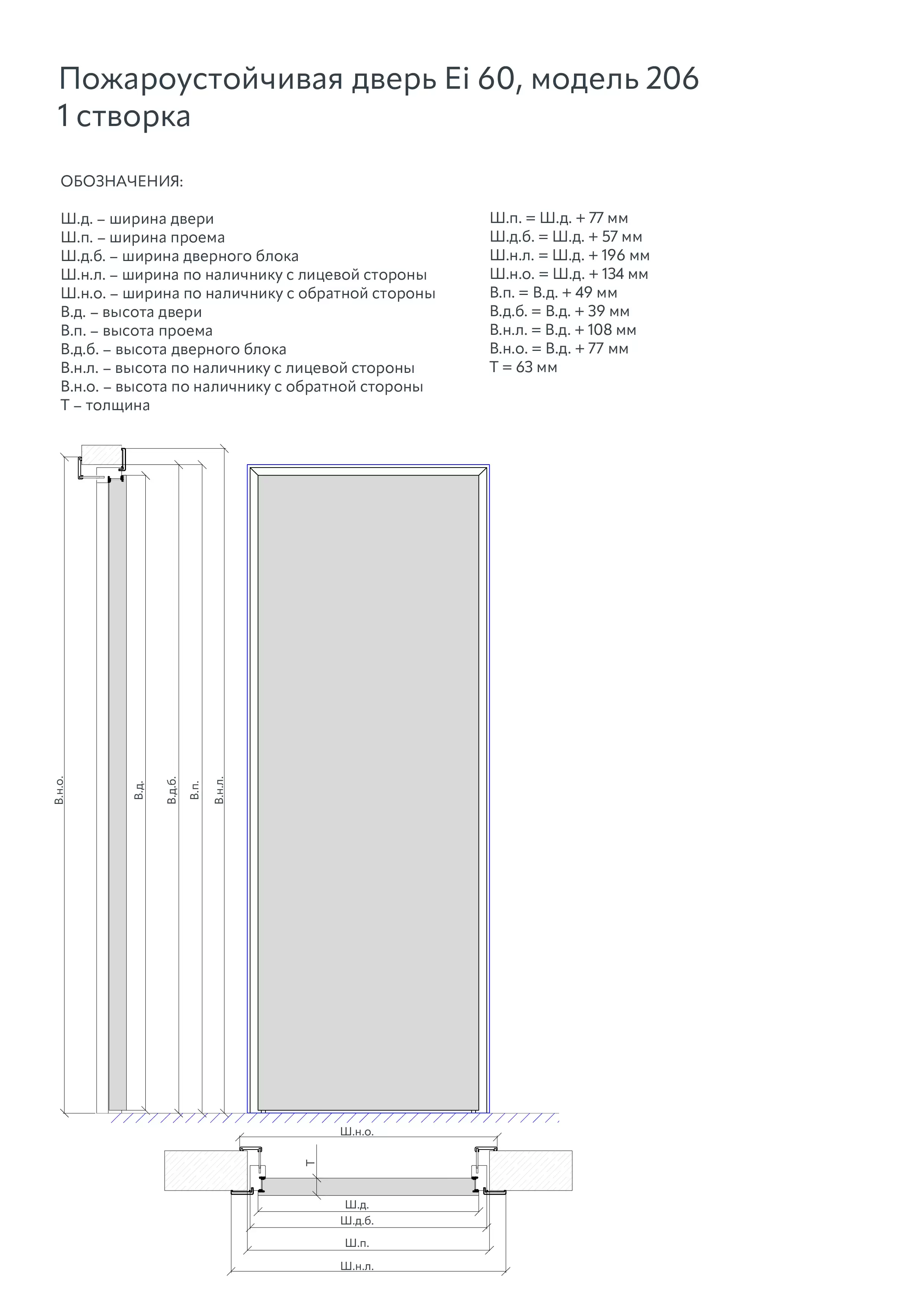 Техническая информация