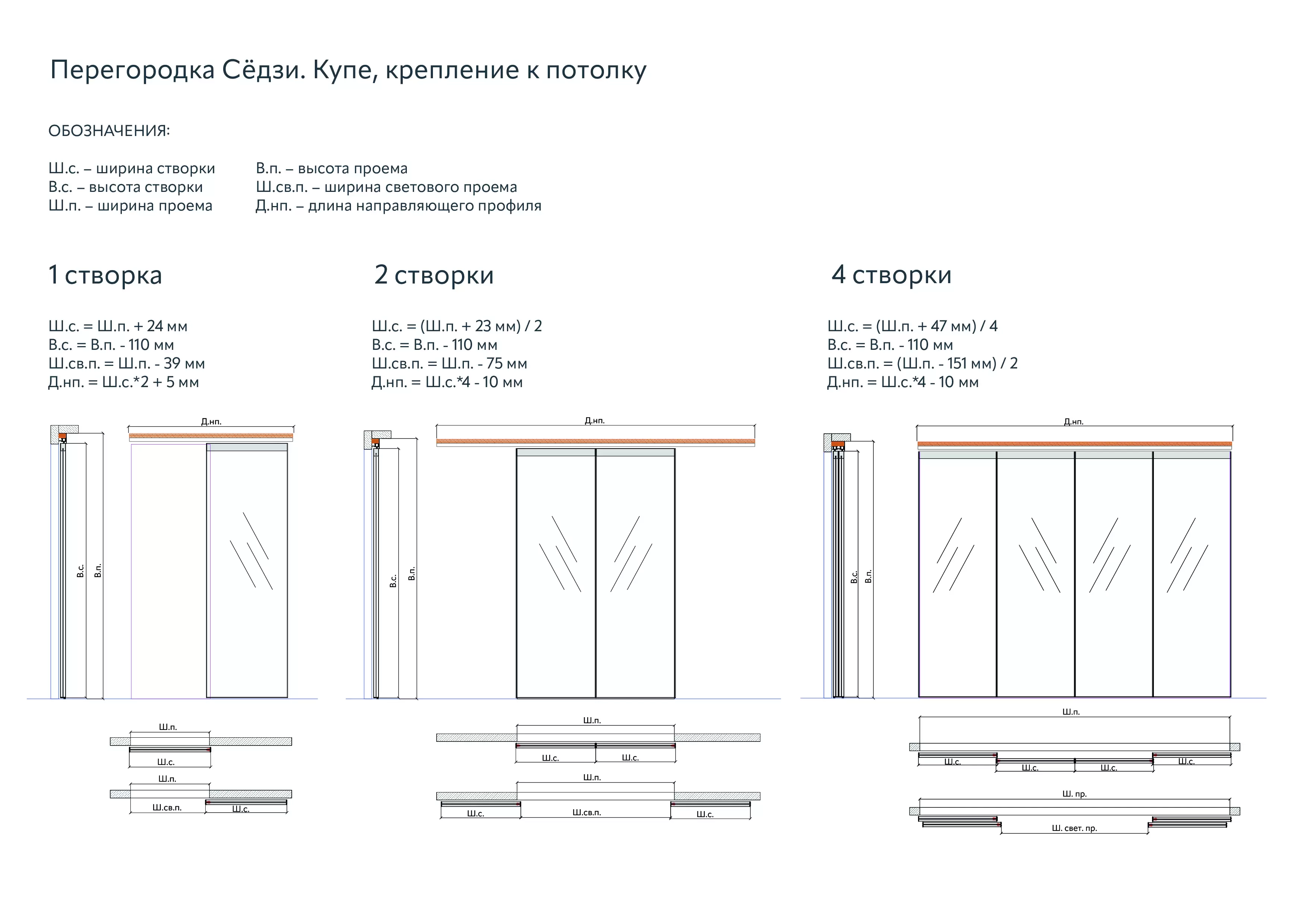 Техническая информация