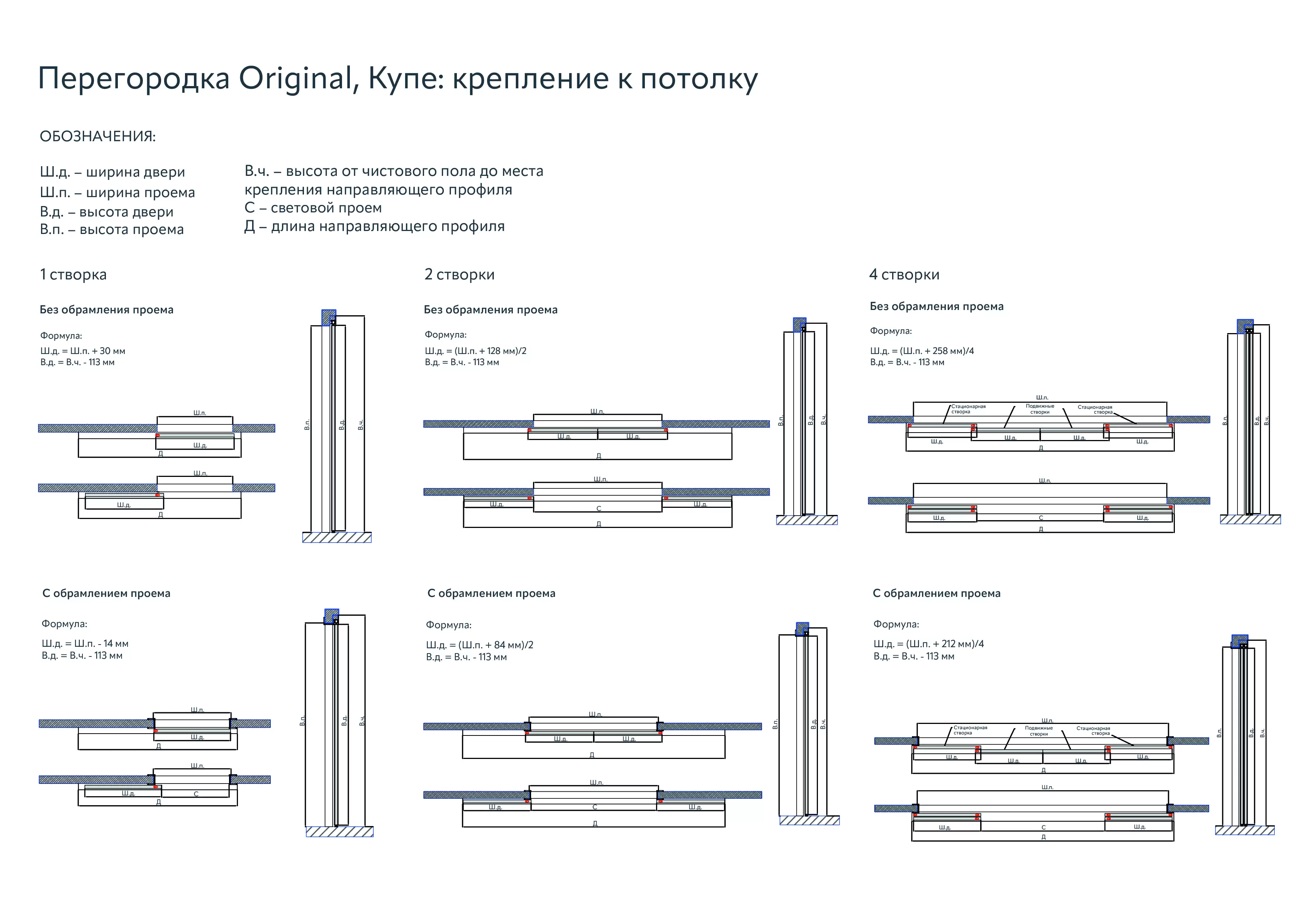 Техническая информация