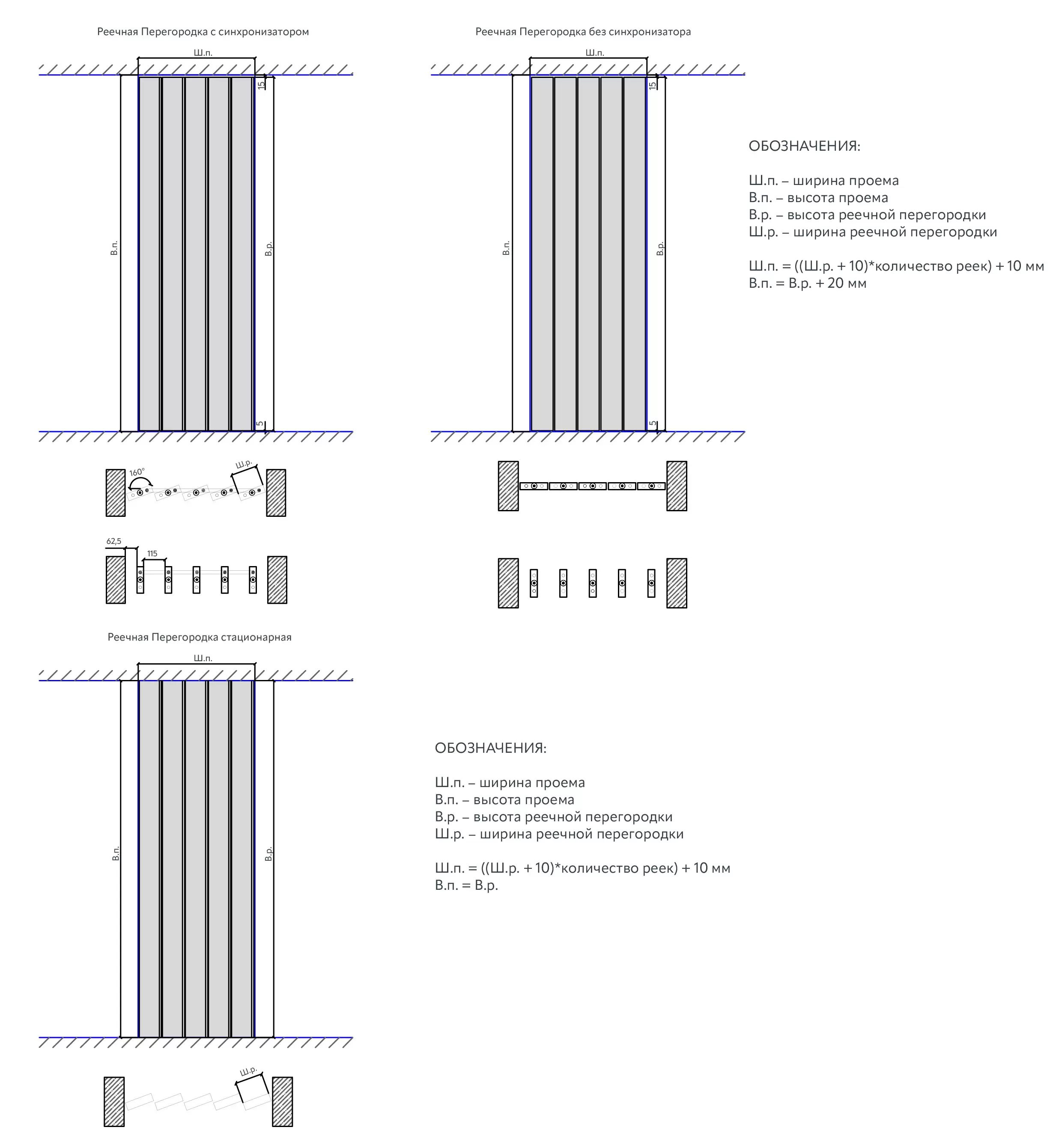 Техническая информация