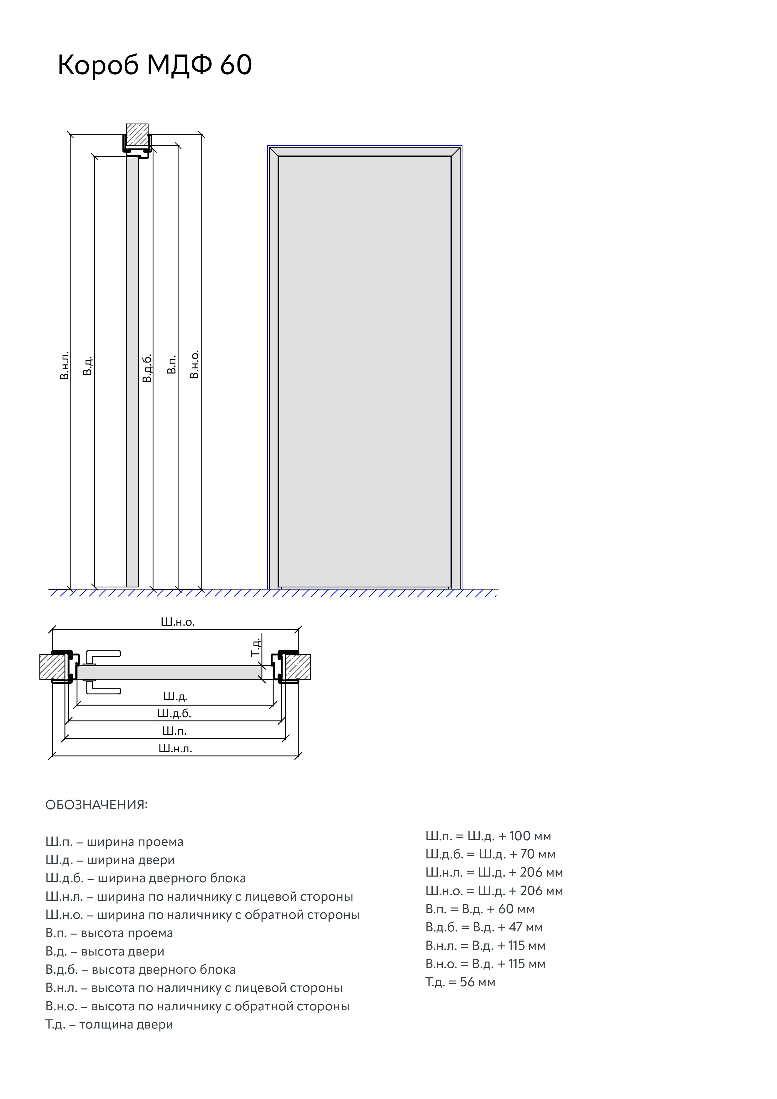 Техническая информация