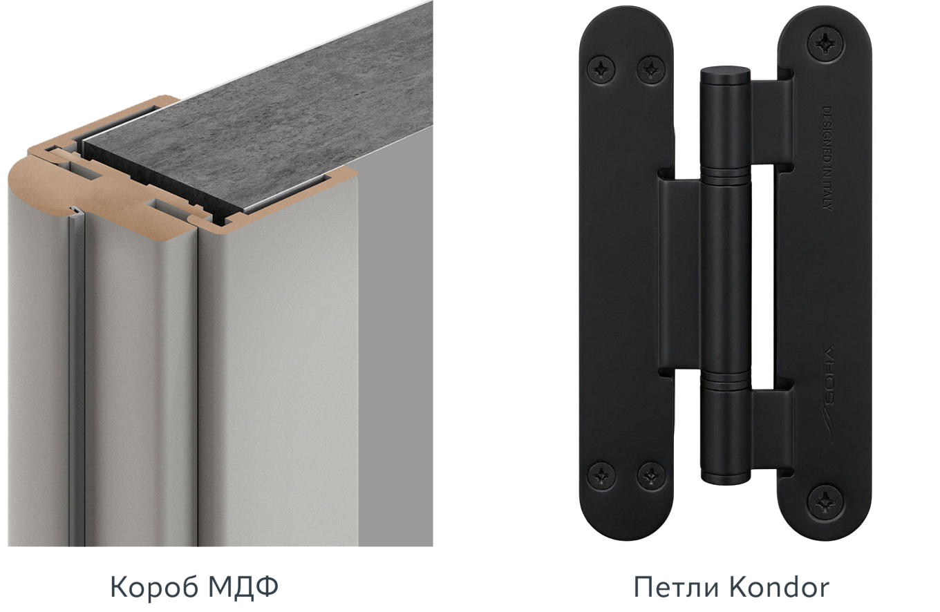 Стандартный погонаж